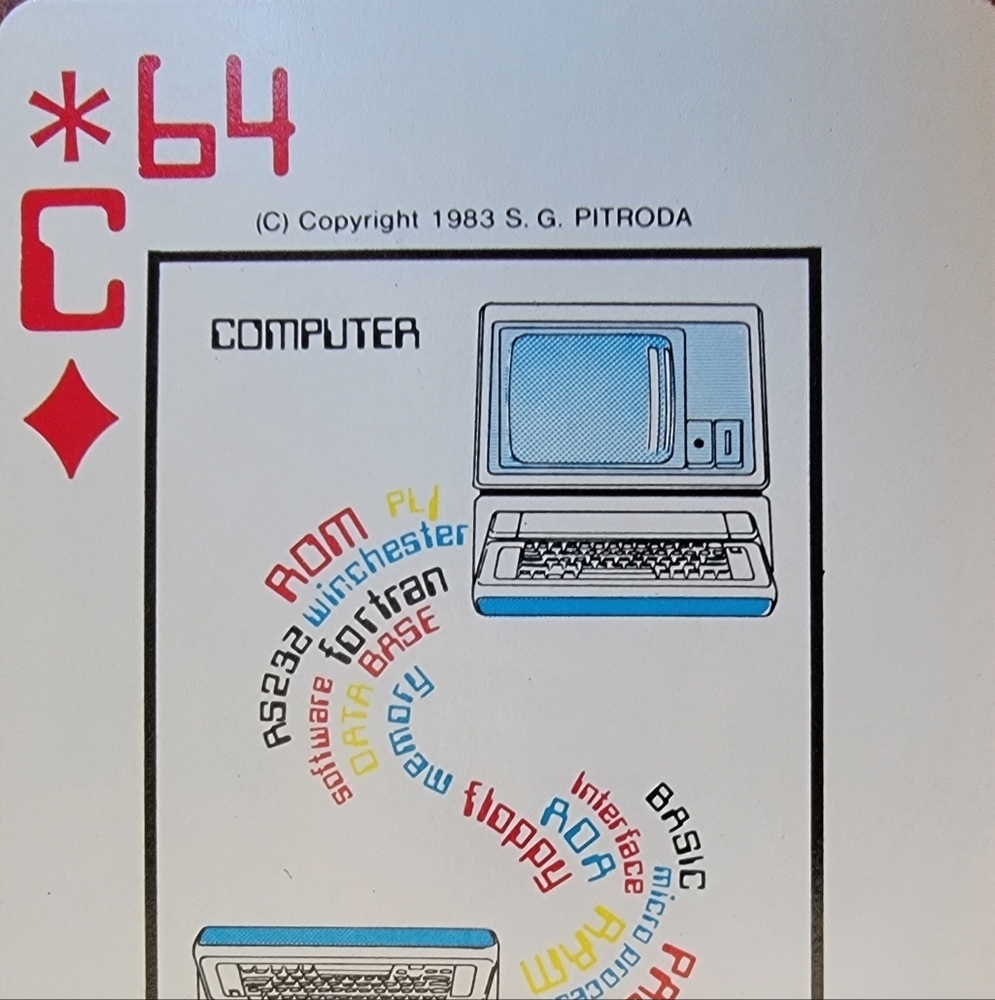 1983 Compucards - Picture 2 of 9